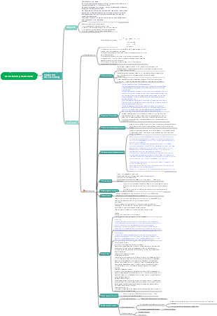 Life Efficiency Handbook Efficient Learning
