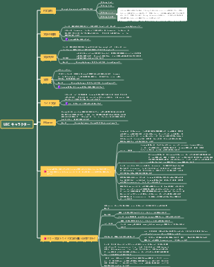 UEC_キャラクター