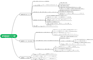 救急病棟看護のリスク管理