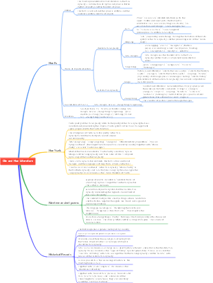 Qin and Han Literature