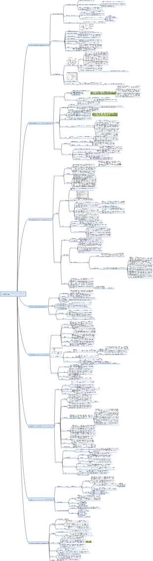 [コミュニティ ワークス] AI ヘルスケア インテリジェント ヘルスケアの応用と未来