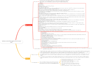 Alibaba Cloud Web Application Firewall WAF