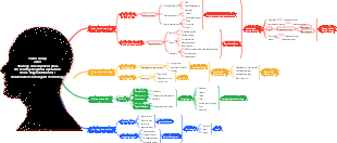 Yulon Group’s 2024 strategic development plan