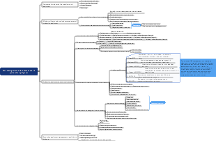 Fine management and maintenance of production equipment