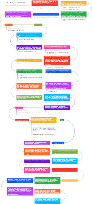 Botany Unit 1 Section 1, the colorful world of plants