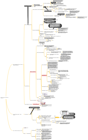 Developmental and Educational Psychology (1)