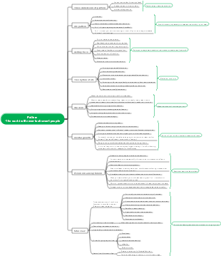Pattern-The world will never lack smart people (from attitude to pattern))