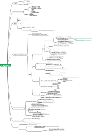 cell signal transduction
