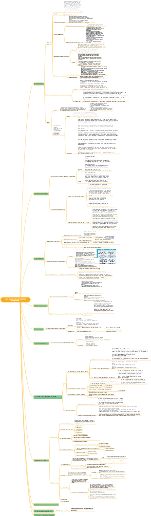 Transportation and Distribution Management