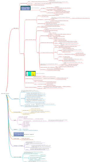 Pathology—Infectious Diseases