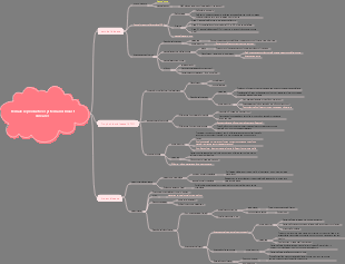 Pathology—Female Reproductive System and Breast Diseases