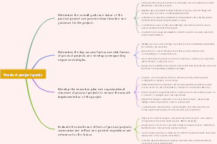 Product project goals