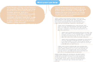 What is project goal design