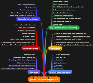 project scope management