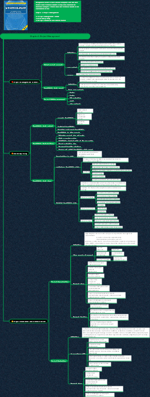 Information system project manager knowledge system (Chapter 3 Project scope management)