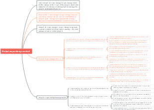 Project scope change control