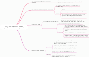 The difference between product operations and team management