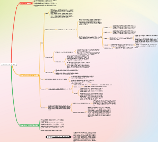 アマゾンのアフターサービス