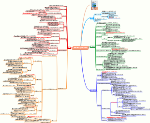 『極限まで愛することは手放すこと』読書メモ