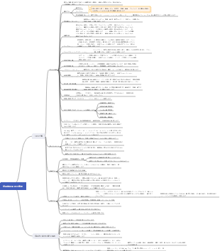 営業補助業務の概要④