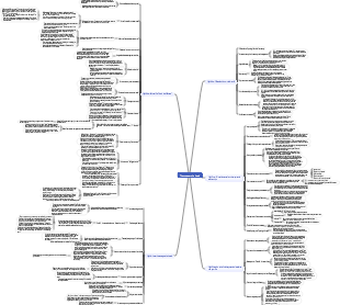 The courage to be hated