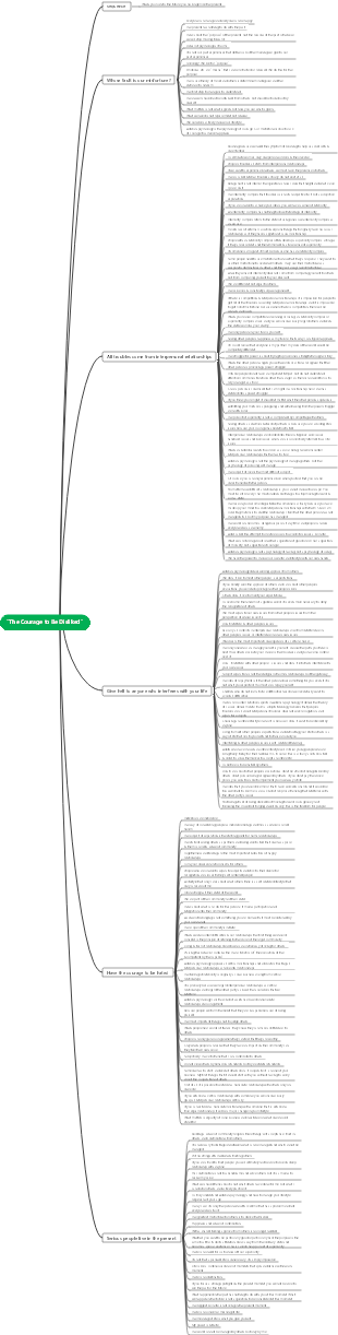 The Courage to Be Disliked Reading Notes