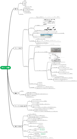 生化学 七糖代謝