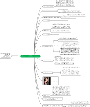 Zhiyouquan 口紅カラーテスト～解説事例～ ジュンレモン