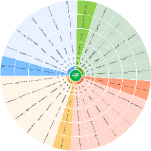 二十四節気・七十二候（2024年）