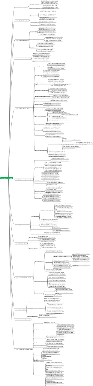 memory palace reading notes