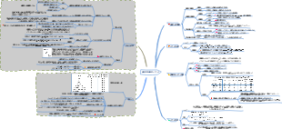 電解質弱電解質イオン化