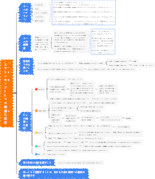 子供の感情に対する親の5つの間違った反応