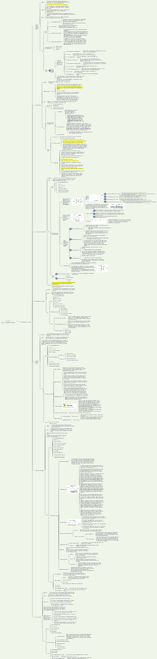 System Integration Project Management EngineerSoft Test SuccessChapter 8 Project Progress Management