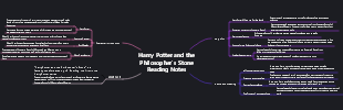 Harry Potter and the Philosopher's Stone Reading Notes