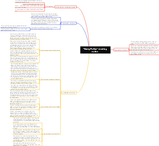 Harry Potter reading notes