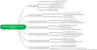 Camel Xiangzi storyline mind map