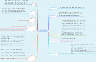 Camel Xiangzi mind map