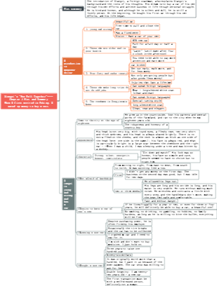 Chapter Summary of Camel Xiangzi 01. Xiangzi's One Fall Together - First arrived in Peiping, saving money