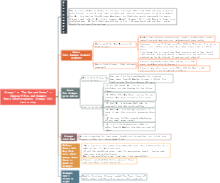 Camel Xiangzi Chapter Summary 09. Xiangzi's Two Ups and Two Downs - Chapter 9 Plot and Summary Hu Niu faked pregnancy, Xiangzi entered the hospital