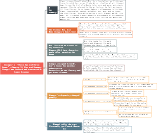 Chapter summary of Camel Xiangzi 21. Xiangzi's three ups and downs - Xiangzi was seduced and infected with
