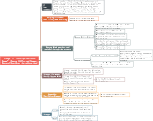 Chapter summary of Camel Xiangzi 24. Xiangzi's three ups and downs - betraying Ruan Ming, walking dead