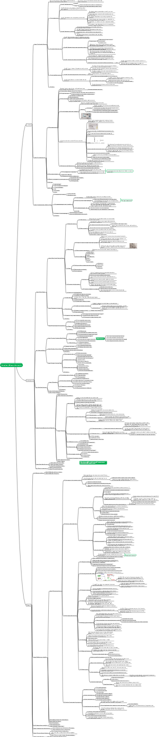 Principles of Western Economics