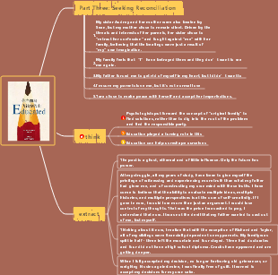 You should be like a bird flying to your mountain reading notes (4)