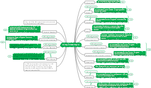 History of NMR Physics