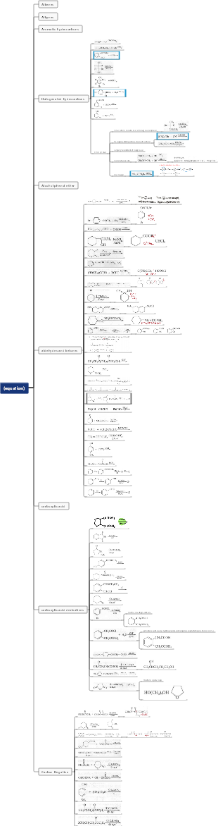 Organic Chemistry (Equations)