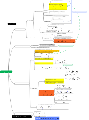 Organic Chemistry-Heterocyclic Compounds