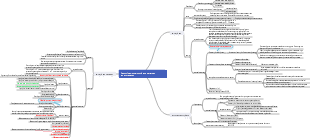 Organic Chemistry Carboxylic Acids, Carboxylic Acid Derivatives, Substituted Acids