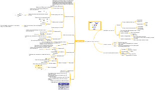 Organic Chemistry Halogenated Hydrocarbons