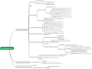 Organic Chemistry Aromatic Hydrocarbons