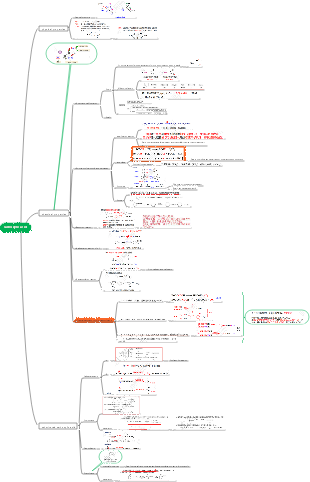 Carboxylic Acids - Organic Chemistry